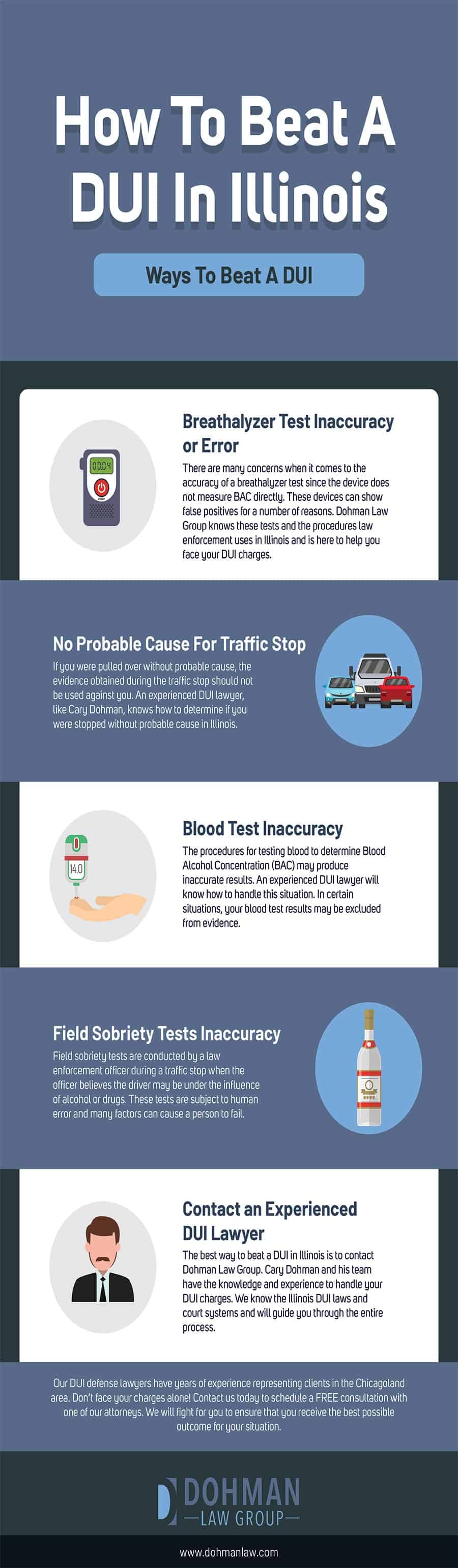 How To Beat A DUI In Illinois Four Proven Methods!